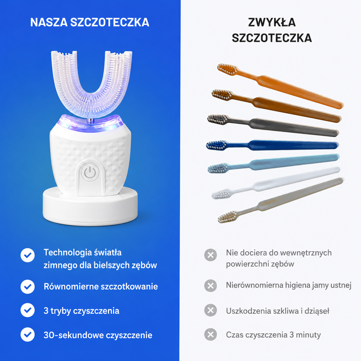 ZyroBrush™