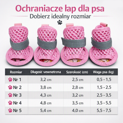 Ochraniacze na łapy dla psa